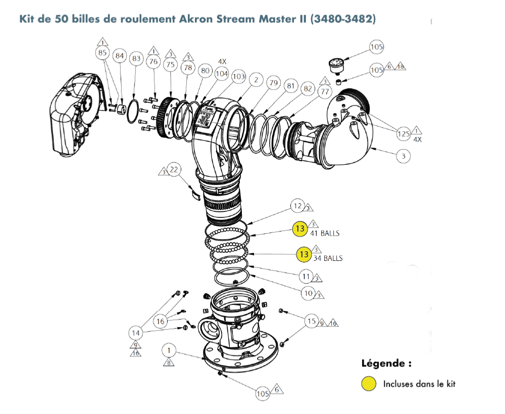 Kit de 50 billes de roulement Akron Stream Master II (3480-3482)