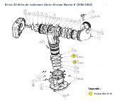 Nos kits de réparation et d'entretien Akron Stream Master II (3480-3482)