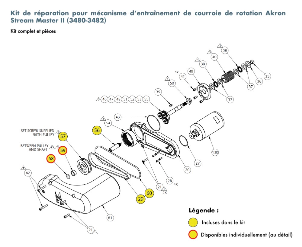 Mécanisme d'entraînement de courroie de rotation Akron Stream Master II (3480-3482) - kit complet 