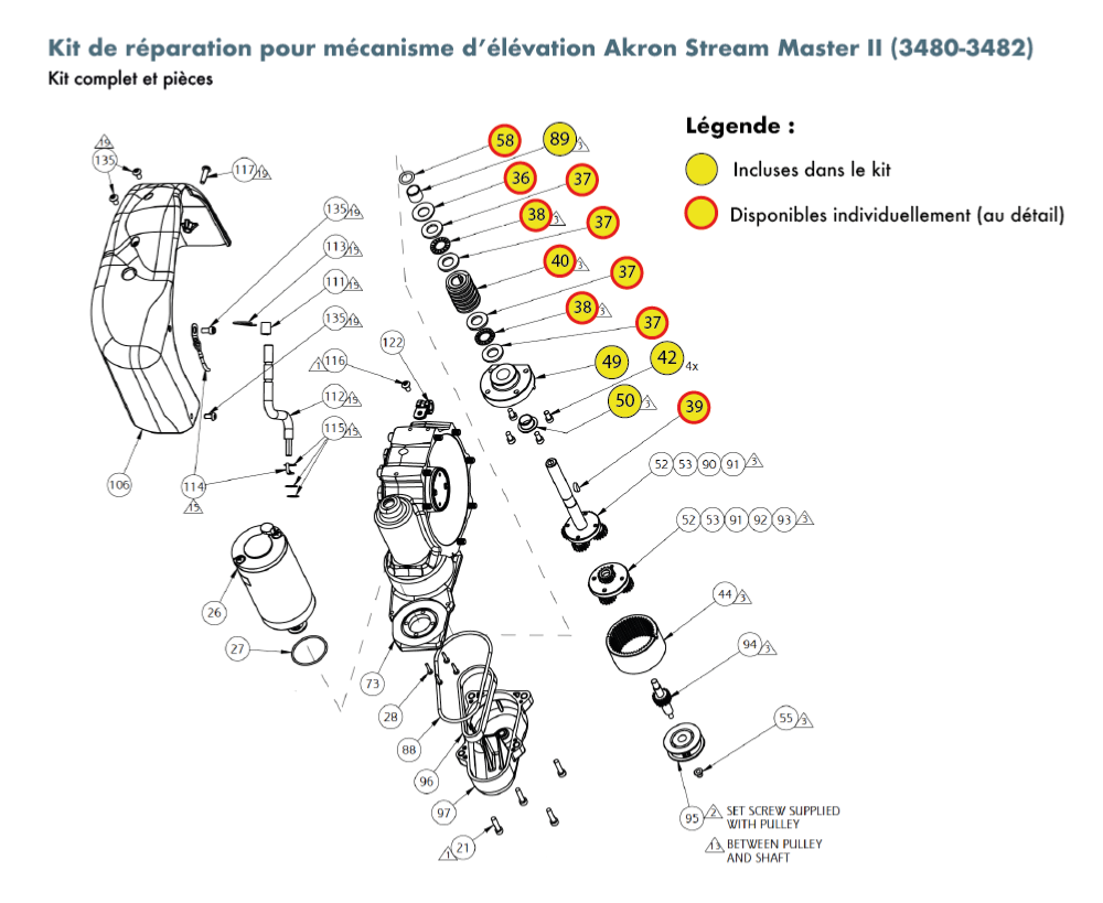 Mécanisme d'élévation Akron Stream Master II (3480-3482) - kit complet 