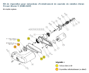 Nos kits de réparation et d'entretien Akron Stream Master II (3480-3482)