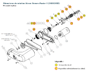 Nos kits de réparation et d'entretien Akron Stream Master II (3480-3482)