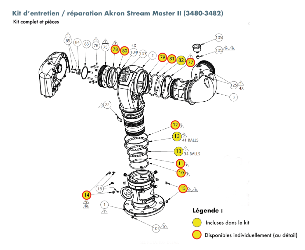 Entretien / réparation Akron Stream Master II (3480-3482) - kit complet 